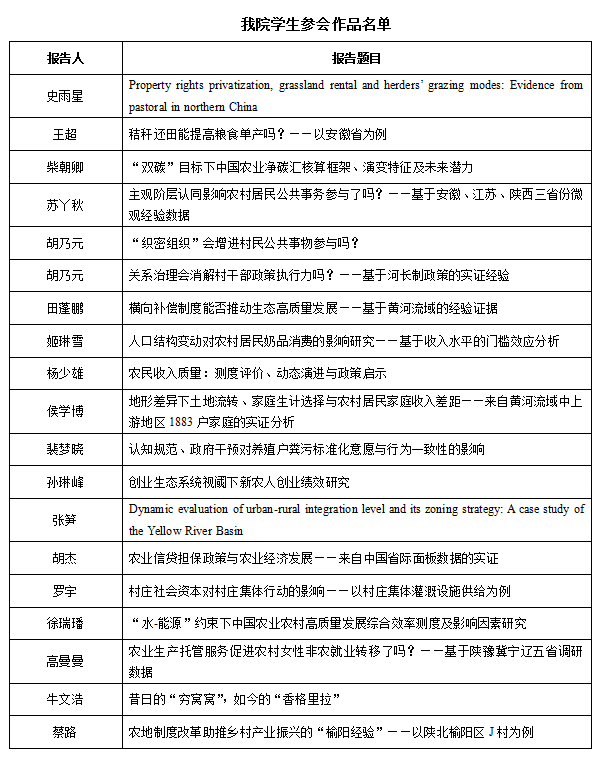 17aa4619e97d4178946e61e31d1094b3.png image.png