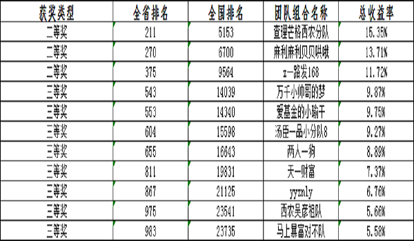 e36880921e7d4e158f0794103d0124b7.png 微信图片_20220816152300.png