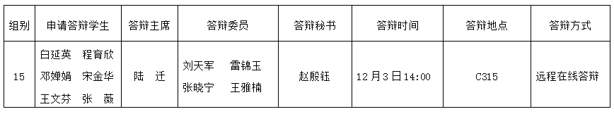 77828ddb19ee41f99673ee2f968d1a2a.png QQ图片20221129170651.png